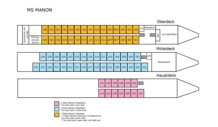 Plan des ponts du MS Manon avec cabines et equipements